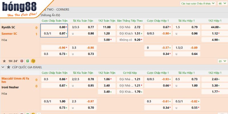 Nhà phát hành Sbobet trực tuyến