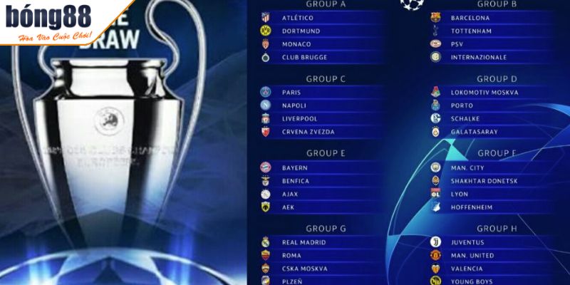 Vì sao mọi người nên theo dõi bảng xếp hạng tại BONG88?